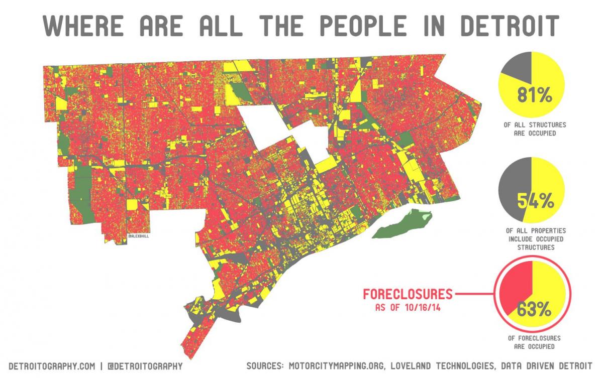 Mapa de población de Detroit